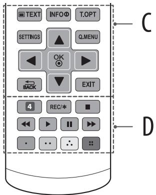 LG 32LF5610 - B - 1