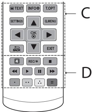 LG 32LF5610 - B - 1
