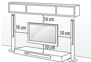 LG 32LF5610 - Wandmontage - 1