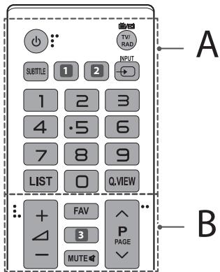 LG 32LF5610 - ATTENZIONE - 1