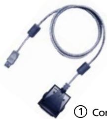 FREECOM TRAVELLER II+ - Installation logicielle et matérielle pour Mac - 1