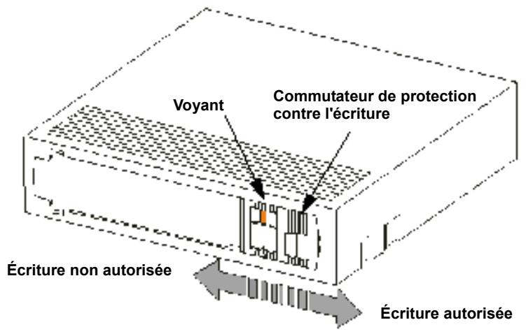 FREECOM VALUELOADER DLT - Protection des cartouches contre l'écriture - 1
