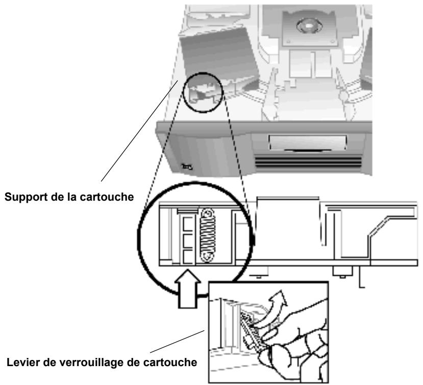 FREECOM VALUELOADER DLT - Retrait de cartouches bloquées - 2