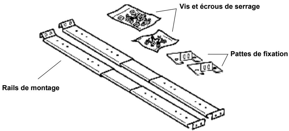 FREECOM VALUELOADER DLT - Identification des composants du périphérique ValueLoader - 2