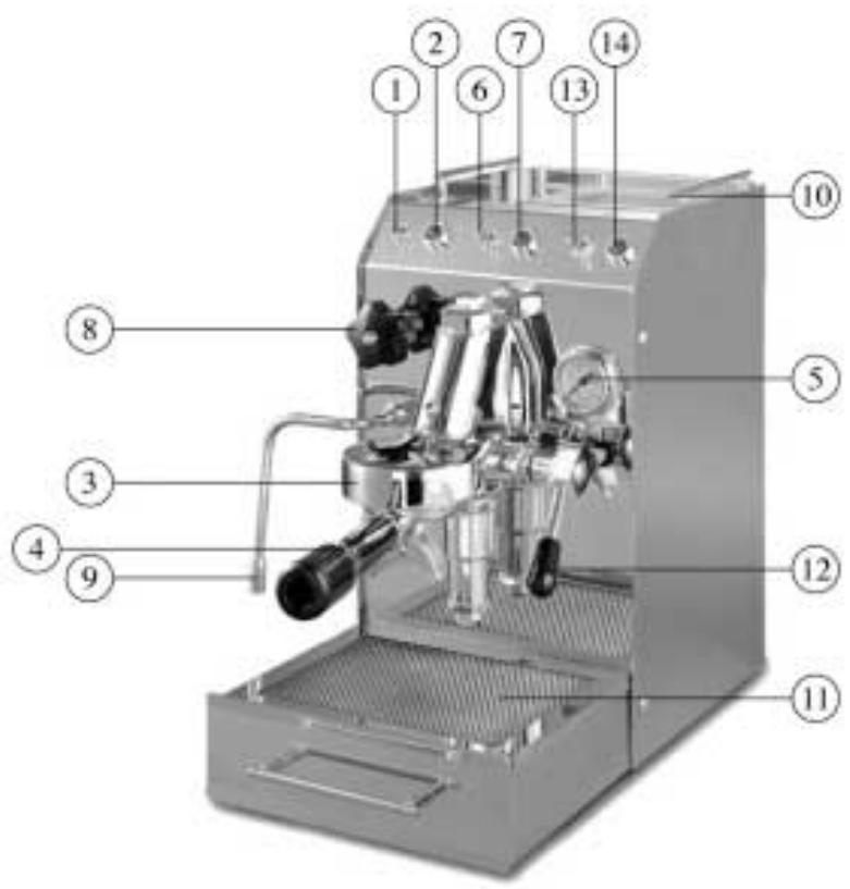 ISOMAC AMICA - INDICE - 1