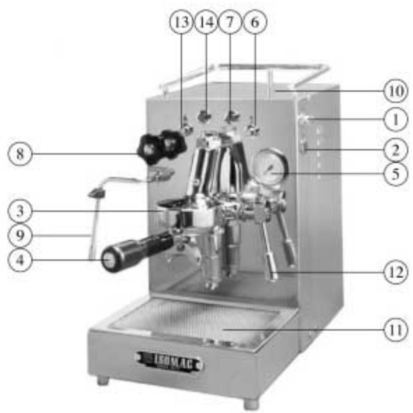 ISOMAC AMICA - INDICE - 2