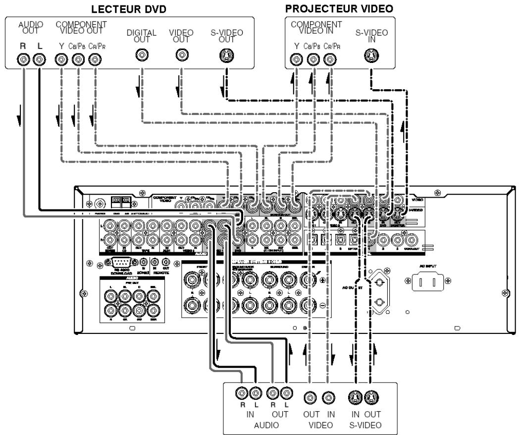 LUXMANN LR-8500 - APPAREILSVIDEO - 1