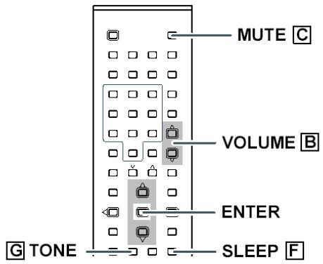 LUXMANN LR-8500 - Fonctionnements de Base 1 - 4