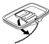 LUXMANN LR-8500 - ASSEMBLAGE DE L'ANTENNE CADRE AM - 2