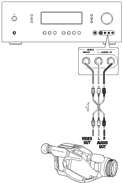LUXMANN LR-8500 - Note : - 1
