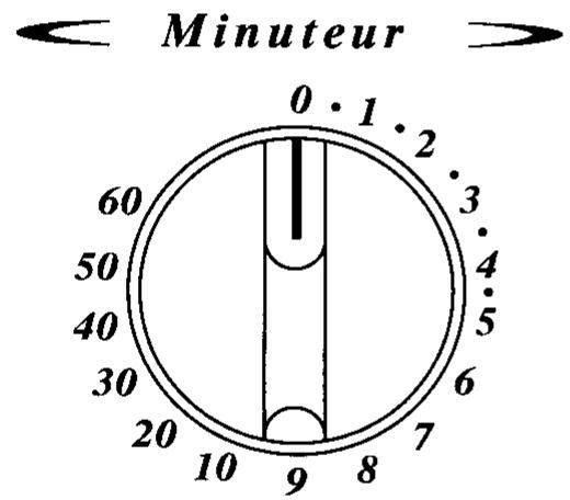 REX FM180 - Raccordement électrique - 2