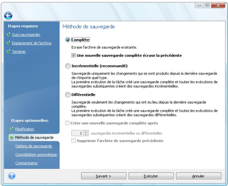 ACRONIS TRUE IMAGE HOME 2010 - Méthode de sauvegarde - 1