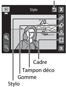NIKON COOLPIX S4200 - Utilisez les outils, et pour ajouter des dessins ou des éléments décoratifs à vos images. - 1