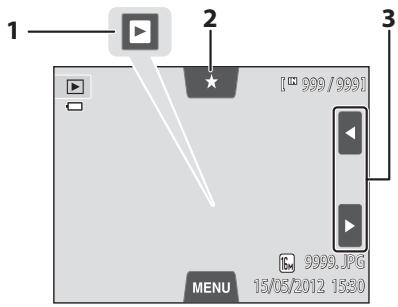NIKON COOLPIX S4200 - Mode de visualisation (commandes de fonction) - 1