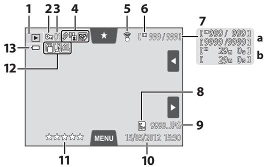 NIKON COOLPIX S4200 - Mode de visualisation (affichage des informations) - 1