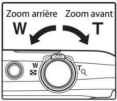 NIKON COOLPIX S4200 - Utilisation du zoom - 1