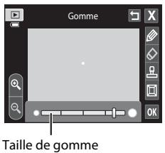 NIKON COOLPIX S4200 - Effacer les modifications faites à l'aide de l'outil Retouche créative - 2