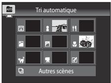 NIKON COOLPIX S4200 - Touchez un album, une catégorie ou une date de prise de vue. - 1