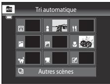 NIKON COOLPIX S4200 - Mode tri automatique - 1