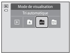 NIKON COOLPIX S4200 - Fonctions de visualisation - 3