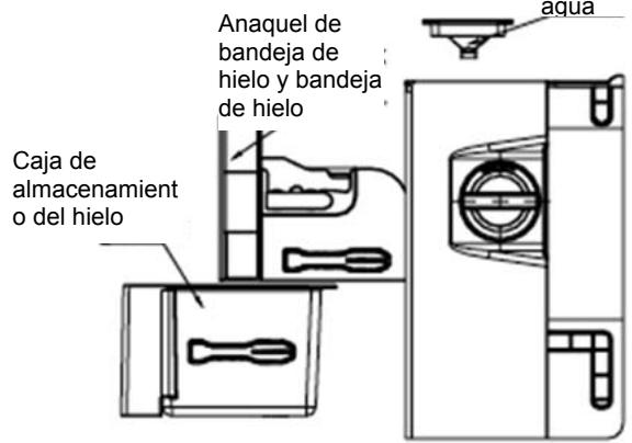 BRANDT BFD5827NX - Limpieza de laquina de hielo - 2