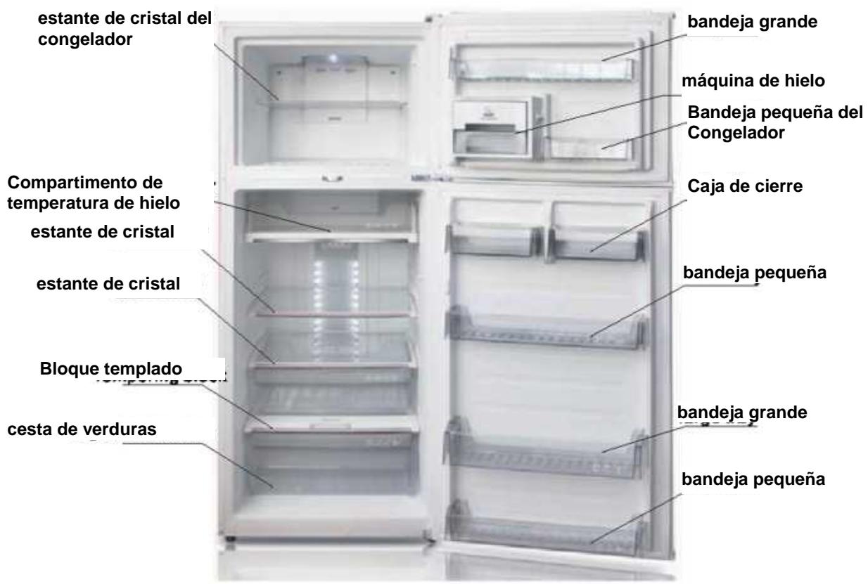 BRANDT BFD5827NX - - Nombres de los componentes - 1
