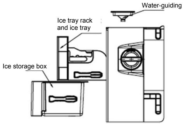 BRANDT BFD5827NX - The cleanness of the ice machine - 2