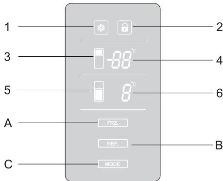 BRANDT BFD5827NX - Introduction of Your Refrigerator's Functions - 1