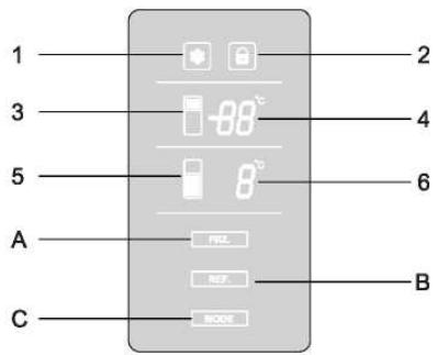 BRANDT BFD5827NX - Mise en marche - 3