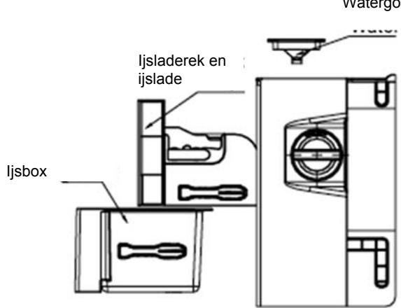 BRANDT BFD5827NX - Het schoonmaken van de ijsmachine - 2