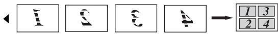 BROTHER MFC-9140CDN - Si vous reproduisez des documents à partir de la vente du scanner : - 4