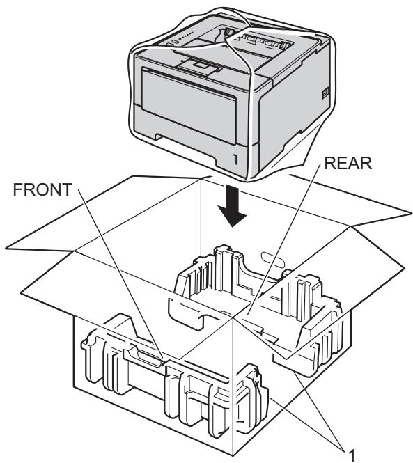 BROTHER HL5440D - Remarque - 2