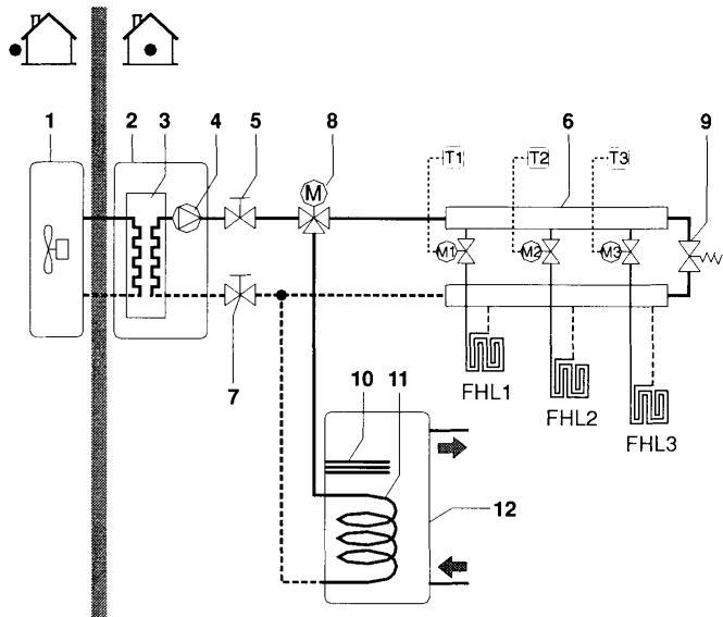 ALTHERMA EKHBH016AB - Application 2 - 1