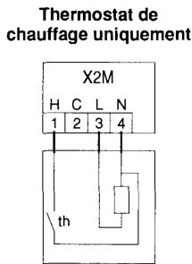 ALTHERMA EKHBH016AB - Procedure - 1
