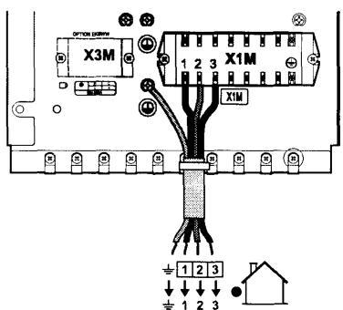ALTHERMA EKHBH016AB - Procedure - 1