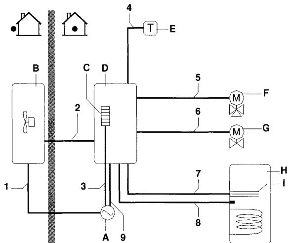 ALTHERMA EKHBH016AB - Aperçu - 1