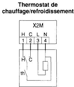 ALTHERMA EKHBH016AB - Procedure - 2