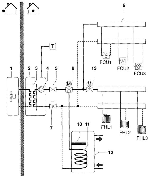 ALTHERMA EKHBH016AB - Application 3 - 1