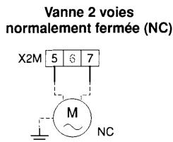 ALTHERMA EKHBX016AB - Câblage de la vanne 2 voies - 2