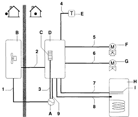 ALTHERMA EKHBX016AB - Aperçu - 1