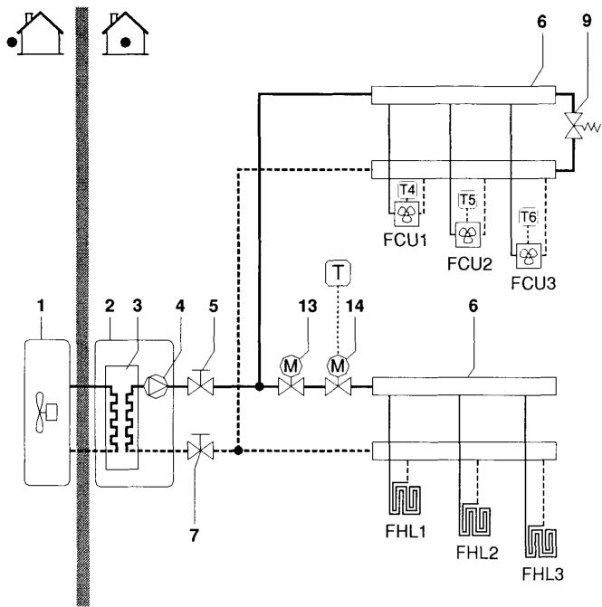 ALTHERMA EKHBX016AB - Chauffage sanitaire - 1