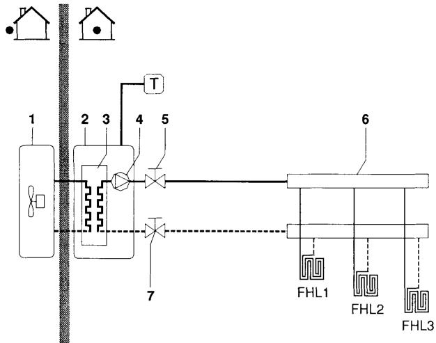 ALTHERMA EKHBX016AB - Application 1 - 1