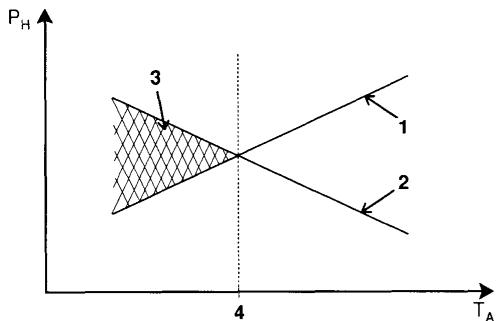 ALTHERMA EKHBX016AB - Informations generales - 2