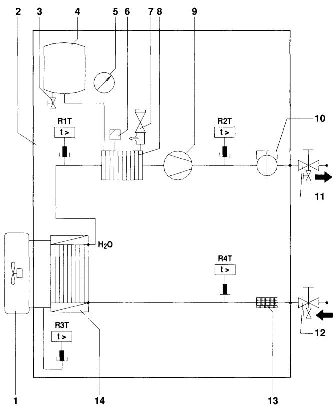 ALTHERMA EKHBX016AB - Scheme fonctionnel - 1