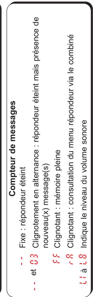 ALCATEL VERSATIS XL 350 - Afficheur et icones associées - 3