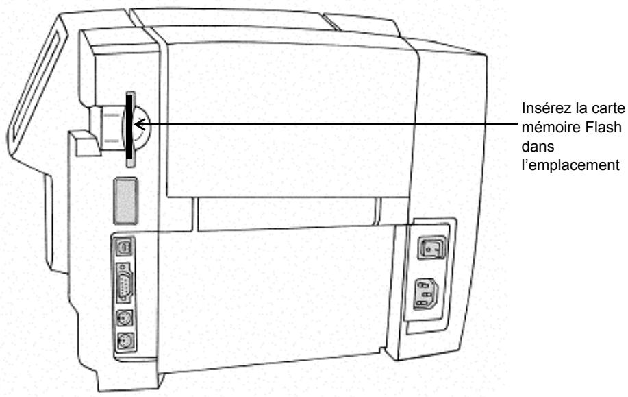 BRADY GLOBALMARK - Installation d'une carte mémoire Flash compacte - 1