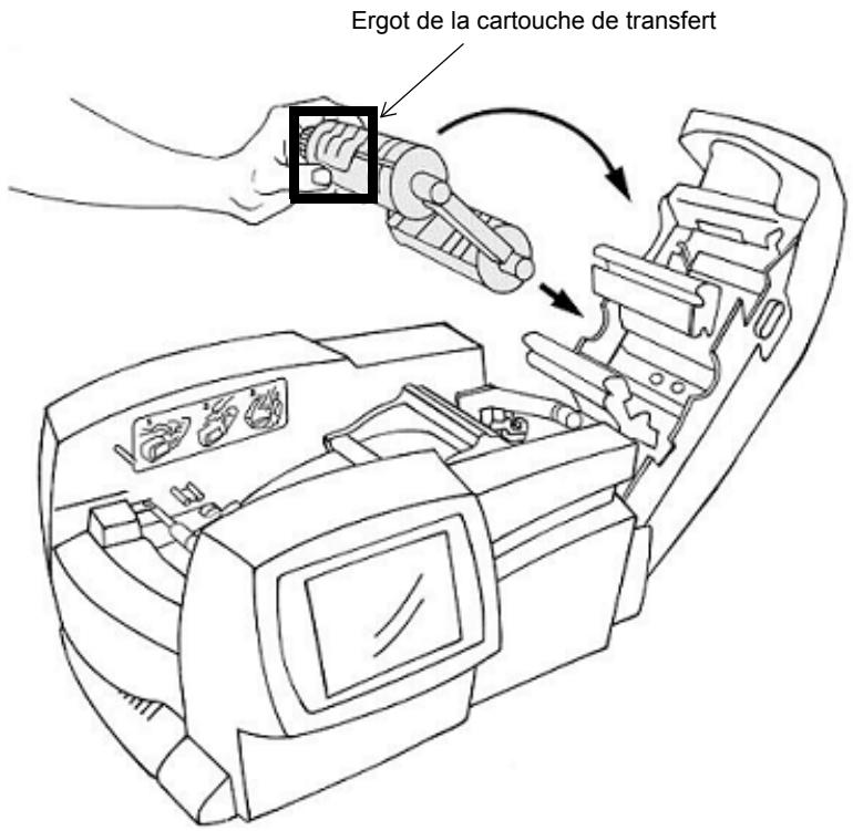 BRADY GLOBALMARK - Installation d'une cartouche de transfert - 1