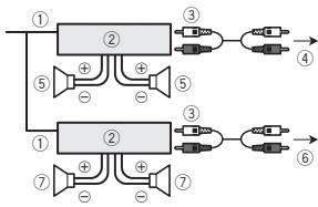 PIONEER FH-X700BT - Leistungsveränder (separatehältlich) - 1