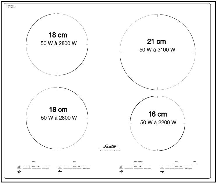 SAUTER STI964X - DESCRIPTION DE VOTRE DESSUS - 1
