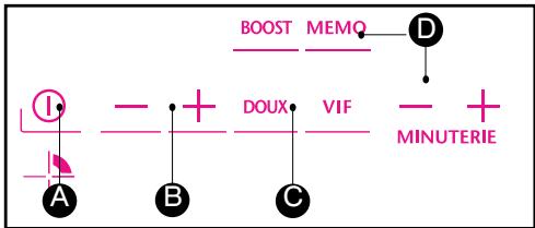 SAUTER STI964X - DESCRIPTION DES COMMANDES - 1